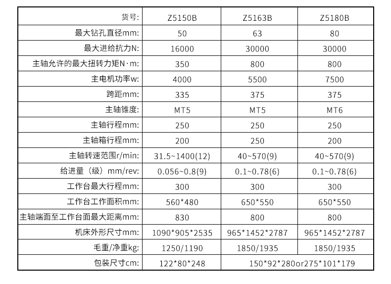 港澳宝奥苹果手机