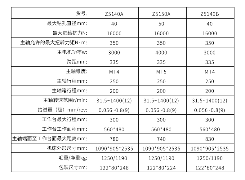 港澳宝奥苹果手机