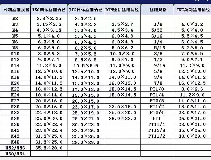 港澳宝奥苹果手机