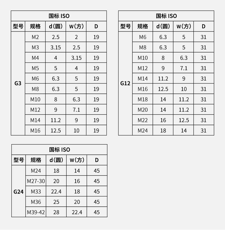 港澳宝奥苹果手机