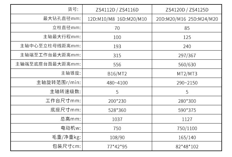 港澳宝奥苹果手机