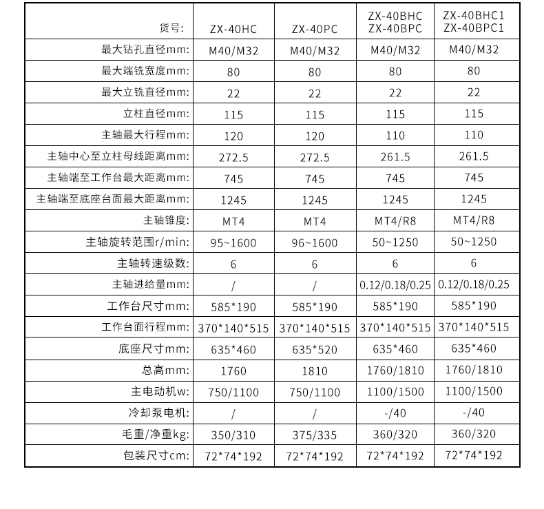 港澳宝奥苹果手机